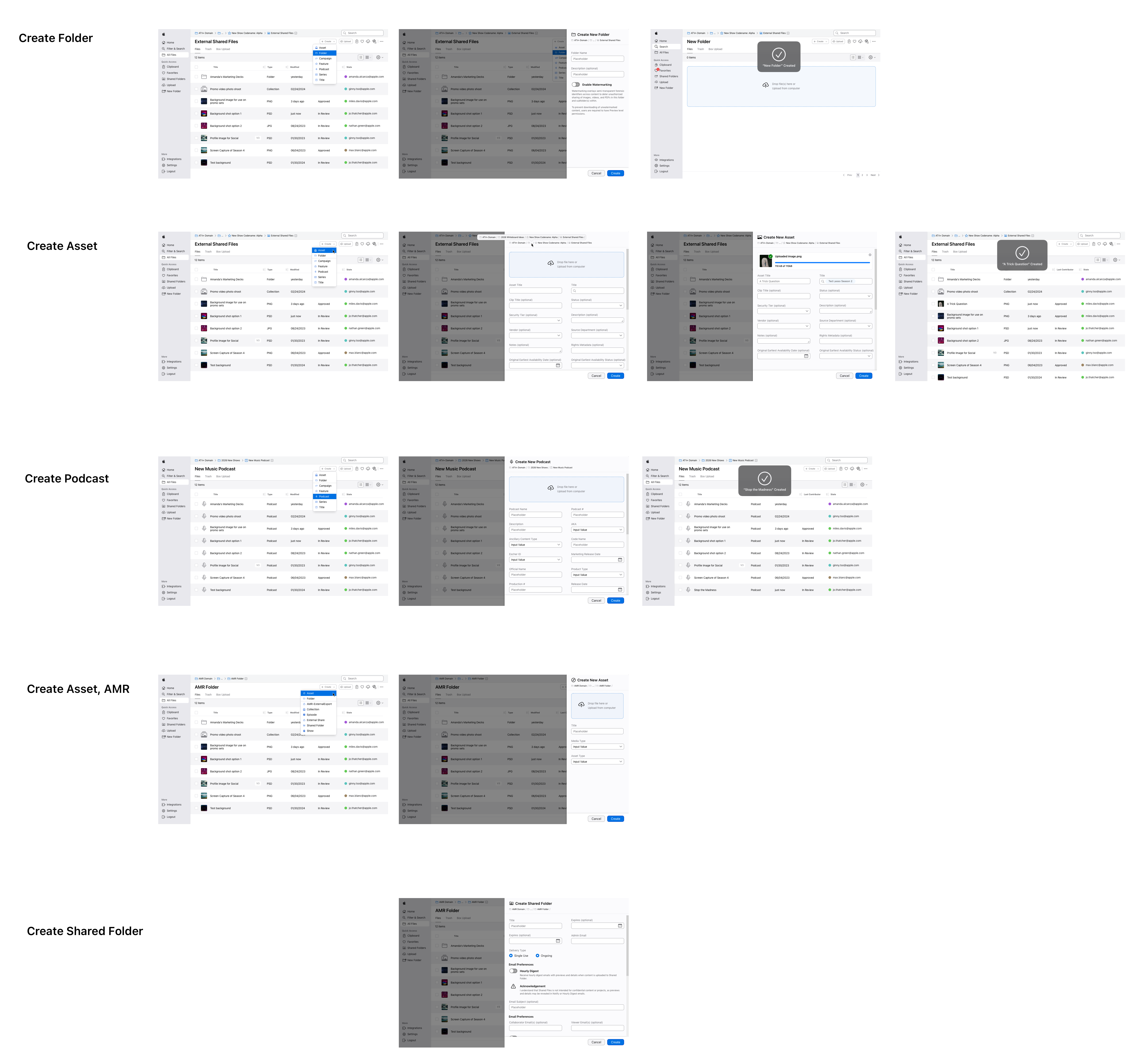Upload & Add Metadata Flow Upload & Add Metadata Flow