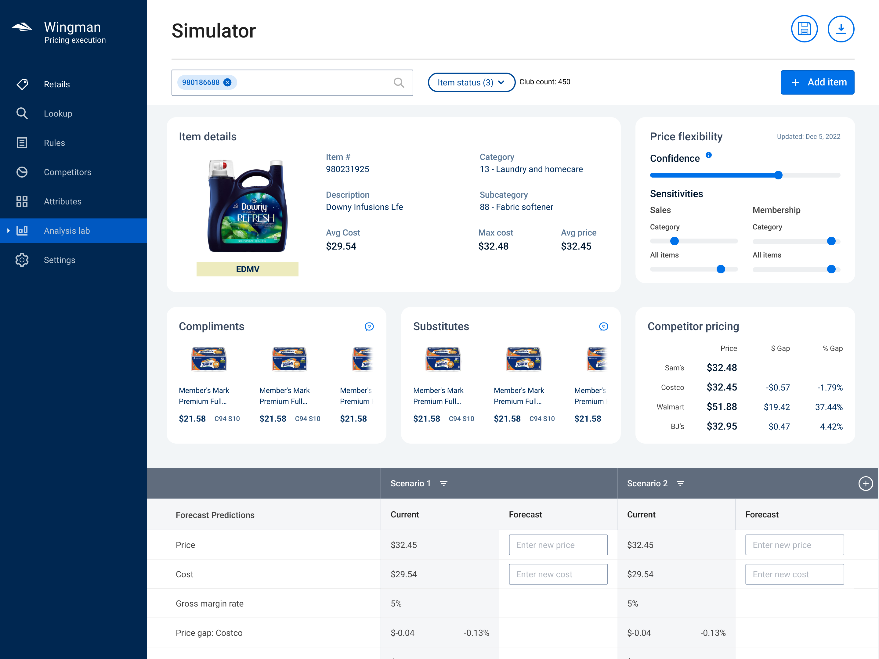 Impact Analysis Shared Files Grid