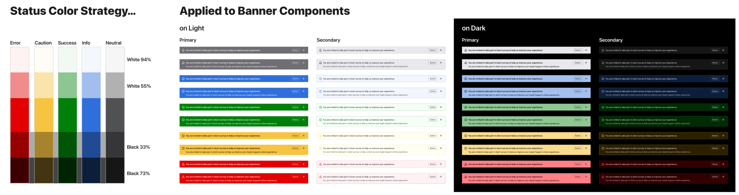 Status Color Strategy Applied to Banner Components